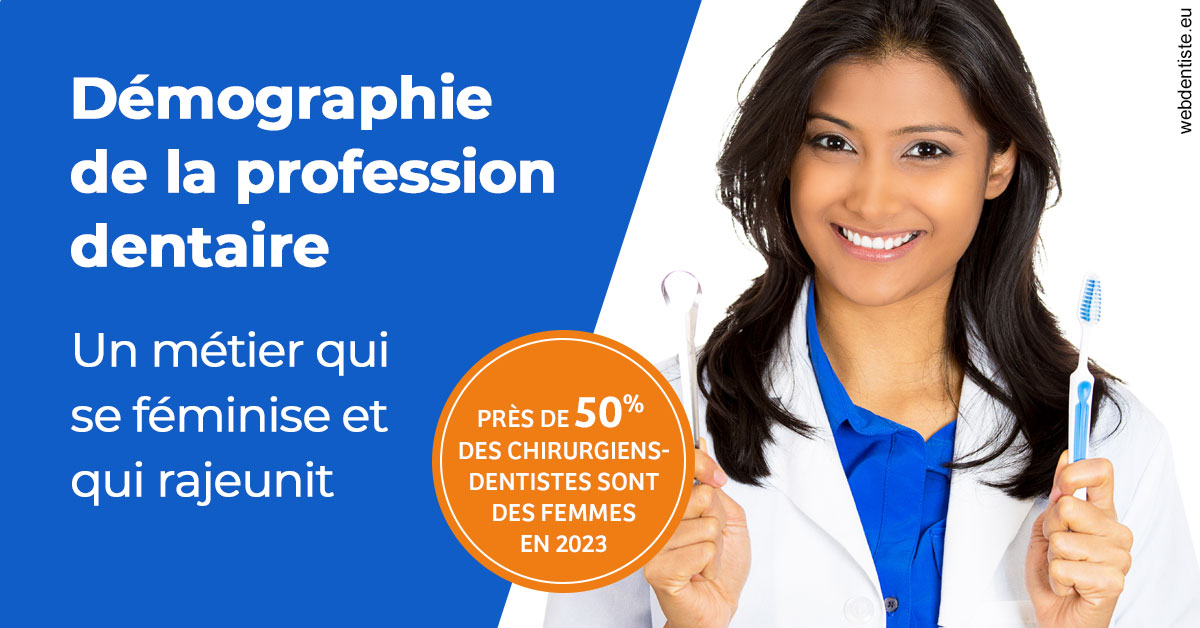 https://www.dr-michel-mahiet.fr/Démographie de la profession dentaire 2