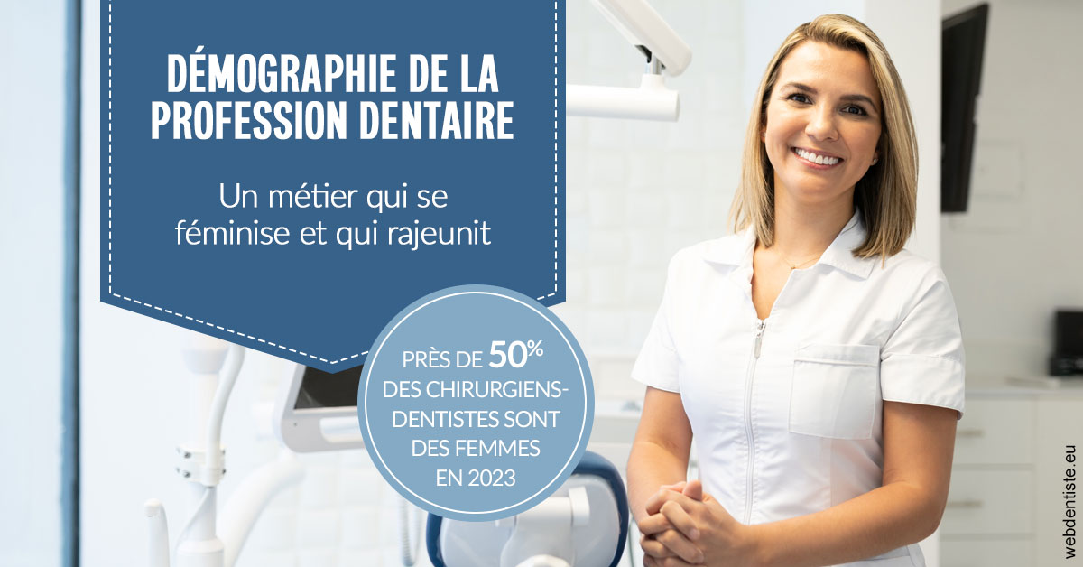 https://www.dr-michel-mahiet.fr/Démographie de la profession dentaire 1
