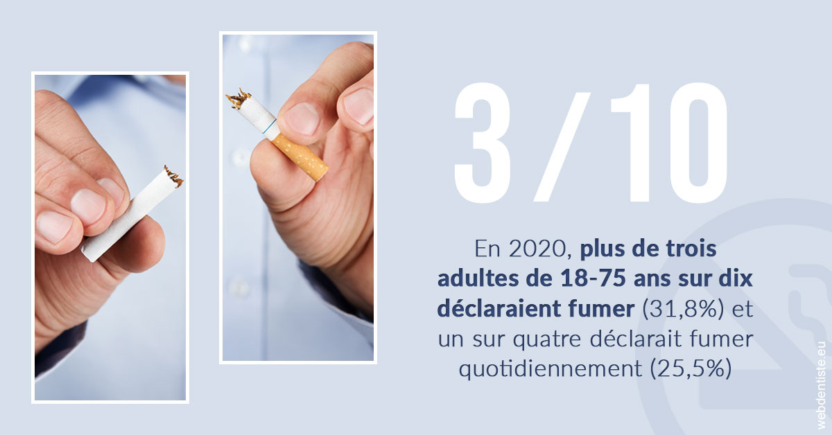 https://www.dr-michel-mahiet.fr/Le tabac en chiffres